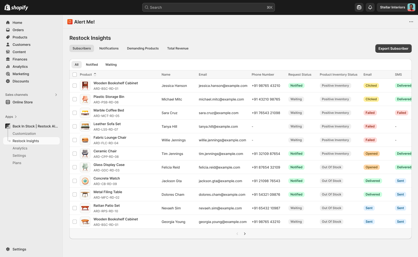 Restock Insights